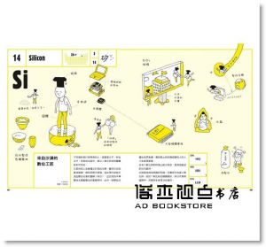 寄藤文平《元素生活完全版：非典型118個化學元素圖鑑，徹底解構你的生活》遠流