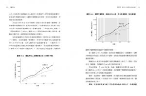 尼克．馬朱利《持續買進：資料科學家的投資終極解答，存錢及致富的實證方法》商業周刊  