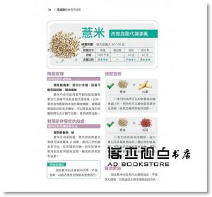 于建敏《高血脂飲食宜忌速查》悅讀名品出版社