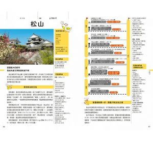  BlueGuide编辑部 四国(修订四版)：人人游日本21 人人出版