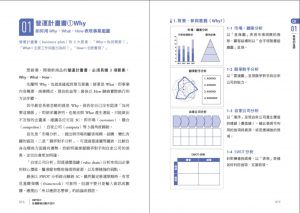 清水久三子《IBM首席顧問最受歡迎的圖表簡報術(修訂版)：69招視覺化溝通技巧，提案、企畫、簡報一次過關！》商業周刊  