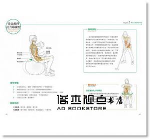 高爾夫運動解剖書 [楓樹林]