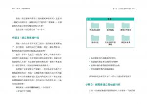  提亞戈．佛特 打造第二大腦實踐手冊：用PARA整理你的第二大腦，什麼都記得牢、想得通、做得到！商業周刊