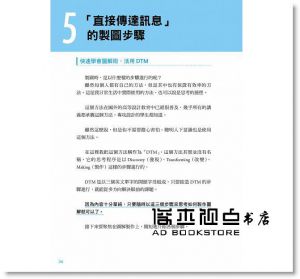 桐山岳寛《Information Design一看就懂的高效圖解溝通術：企劃、簡報、資訊傳達、視覺設計，各種職場都通用的效率翻倍圖解技巧》積木