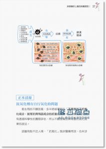 張麗卿《拆穿讓你上當的保養謊言》