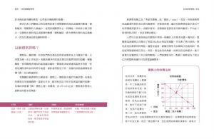 艾德．康威 一本書讀懂經濟學：50個經濟學關鍵概念，教你想通商業的原理、金錢的道理  商業周刊