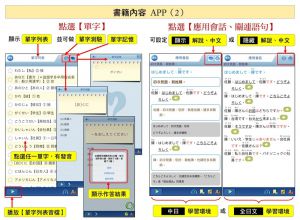 出口仁《大家學標準日本語【初級本】行動學習新版：雙書裝（課本＋文法解說、練習題本）＋２APP（書籍內容＋隨選即聽MP3、教學影片）iOS / Android適用》檸檬樹