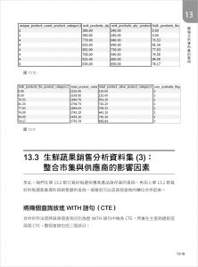 Renée M. P. Teate《資料科學 SQL 工作術：以 MySQL 為例與情境式 ChatGPT 輔助學習》旗標