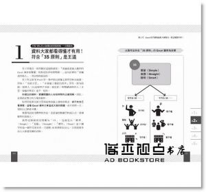 加藤昌生《IBM部長強力推薦的Excel商用技巧：用大數據分析商品、達成預算、美化報告的70個絕招！》大樂文化