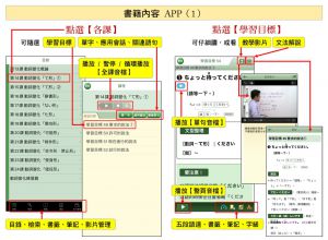 出口仁《大家學標準日本語【中級本】行動學習新版：雙書裝（課本＋文法解說、練習題本）＋２APP（書籍內容＋隨選即聽MP3、教學影片）iOS / Android適用》檸檬樹