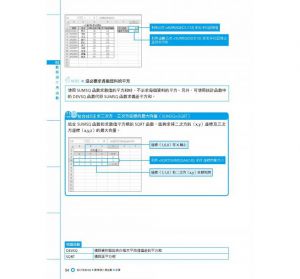 王國勝《Excel 公式+函數職場專用超級辭典【暢銷第二版】：新人、老鳥到大師級都需要的速查指引》電腦人文化