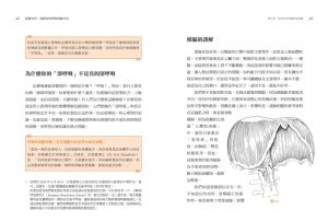 貝里沙．凡尼許, 布萊恩．賽賓《健身者、運動員呼吸訓練全書：科學化訓練x圖解，正確呼吸，全面提升肌力、耐力、恢復力》采實文化