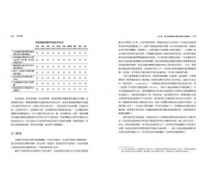 瑞．達利歐《大債危機：橋水基金應對債務危機的原則》商業周刊