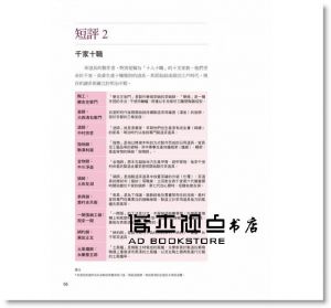 桐浴邦夫《圖解日式茶室設計：110個重要觀念與表現手法，創造風格獨具、用心領略的品茶空間》易博士