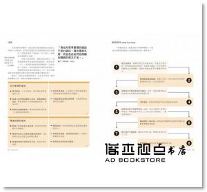 安荷拉．露易絲《雜誌設計學：風格定位、創作編輯、印刷加工、發行銷售，獨立雜誌人的夢想實踐指南》積木