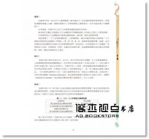 《手創新視界：手工皂》博客思