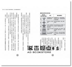 三ツ井創太郎《餐飲經營學：人的問題99%靠制度解決 [東販]