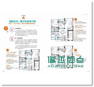 彈性隔間教科書：免拆除╳會變寬╳全隱藏╳大增 [風和]