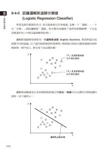 《Python 技術者們：實踐！帶你一步一腳印由初學到精通》