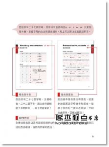 李文康《大家的西班牙語A1 升級版（隨書附贈作者親錄國際標準西語發音＋朗讀MP3）》瑞蘭國際