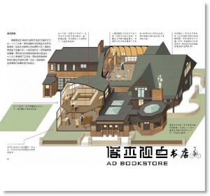 莫莉．克萊普爾, 伊恩．佛爾納《建築大師傳奇套書（This is 高第 This is 萊特》天培