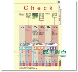 JTB Publishing Inc.《JTB自在旅行16：羅馬‧翡冷翠》精英