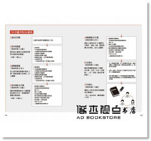 富田和成/作, 姚詩豪/審定《鬼速PDCA工作術：40張圖表做好時間管理、減少錯誤、創造獲利，3天快10倍！》三采