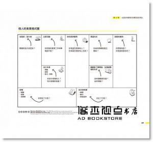 今津美樹《圖解獲利世代實戰操作手冊》如果出版社