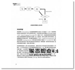 Giancarlo Zaccone 《深度學習快速入門：使用TensorFlow》博碩