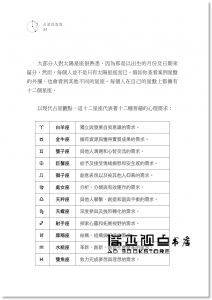 现货 迪米特拉‧喬治《占星與真我：整合古典與現代占星學，揭開誕生星盤的本質》商周出版
