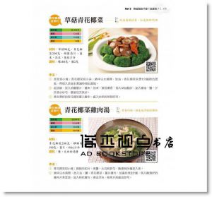 柴瑞震《史上最強！防治高血壓食療大百科》 [漢湘]