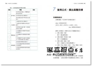 姚瓊《OKRs執行力【華人實踐版】：專為華人企業量身撰寫，套用「表格＋步驟＋公式」，實踐ＯＫＲ不卡關，９９％都能做到﹝隨書附OKRs工作表筆記﹞》方言文化