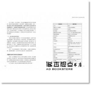 克里斯汀‧柯爾派翠克, 易普欣‧漢諾納《28天消除脂肪肝：4週養肝計畫x 80道保肝降脂食譜，step by step讓「肝」速瘦，搶救健康》采實文化