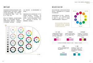 浜裕子《理想餐桌布置學：器皿挑選、造型搭配、配色技巧，打造你的餐桌風格》麥浩斯