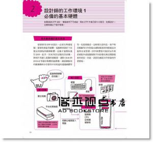 PIE《設計師一定要懂的基礎印刷學》 [積木]