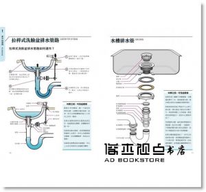 查理・溫《一看就懂家屋的運作和維護》大家出版