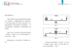 潘明德 Peter 《頭顳顎肩頸背即刻解痛：這麼痛！原來是顳顎關節障礙惹的禍》墨刻