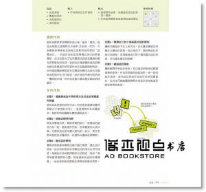 Vijay Kumar《寫給PM、UX與企劃人員看的設計方法：打造使用者喜愛的創新產品與服務設計》果禾文化