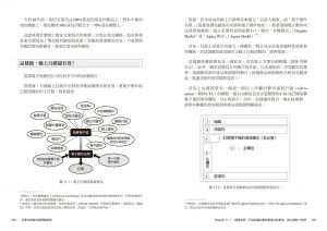 羅伯特・布萊《文案大師教你精準勸敗術：從定位、構思到下筆的文案寫作技藝全書（35年經典長銷文案聖經全新增訂版）》大寫出版