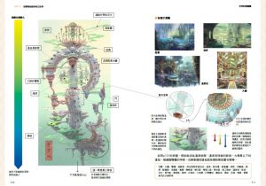 有里《世界觀與場景美術的建構技法：人氣繪師從創意發想到設計實踐，掌握關鍵靈魂的創作法則》尖端 