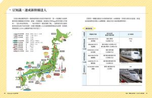  劉盈慧《JR PASS新幹線玩日本全攻略：7條旅遊路線＋7大分區導覽，從購買兌換到搭乘使用，從行程規畫到最新資訊，一票到底輕鬆遊全日本 Exploring Japan with JR PASS》奇光出版 