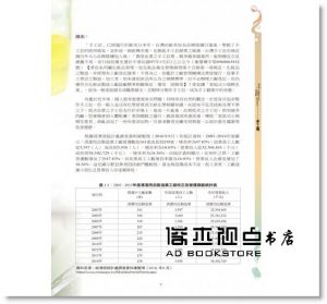 《手創新視界：手工皂》博客思