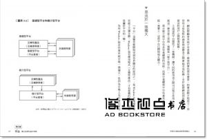 早稻田MBA創新管理筆記：5大數位課題╳4項經營原則