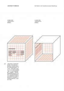 約瑟夫．穆勒－布洛克曼 平面設計中的網格系統：平面設計、文字排印與空間設計的視覺傳達經典教本 葉忠宜｜卵形──選書  臉譜