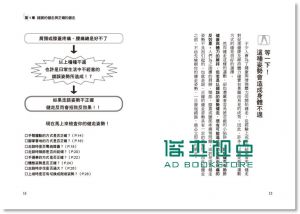 现货 湯浅景元《超健康對症健走法: 治百病, 就靠走路》繪虹