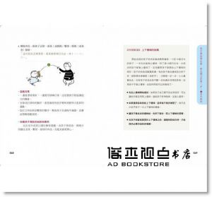 張有敬《孩子的提升想像力＆創意思考遊戲：權威兒童發展心理學家專為幼兒打造的41個潛能開發遊戲書４》新手父母