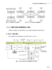 胡振波《三國鼎立唯一開源CPU架構：RISC-V處理器設計快速上手》深智數位