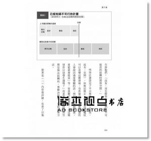 芝本秀徳 《完全圖解計畫力  會問問題就會做計畫，會煮咖哩就能做專案》台灣角川