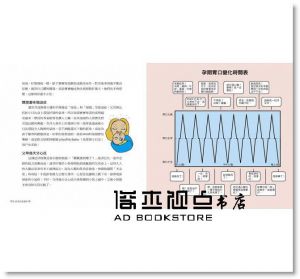搞笑的教養科學：透過最不科學的解釋 [大好]