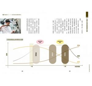 粕谷哲 就這麼簡單！世界冠軍親授 「4：6法」手沖奧義全解析 煮出令人上癮的好咖啡 方舟文化